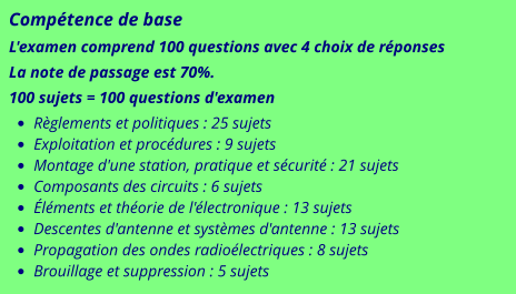 Compétence de base L'examen comprend 100 questions avec 4 choix de réponses La note de passage est 70%. 100 sujets = 100 questions d'examen •	Règlements et politiques : 25 sujets •	Exploitation et procédures : 9 sujets •	Montage d'une station, pratique et sécurité : 21 sujets •	Composants des circuits : 6 sujets •	Éléments et théorie de l'électronique : 13 sujets •	Descentes d'antenne et systèmes d'antenne : 13 sujets •	Propagation des ondes radioélectriques : 8 sujets •	Brouillage et suppression : 5 sujets