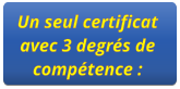 Un seul certificat avec 3 degrés de compétence :