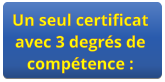 Un seul certificat avec 3 degrés de compétence :